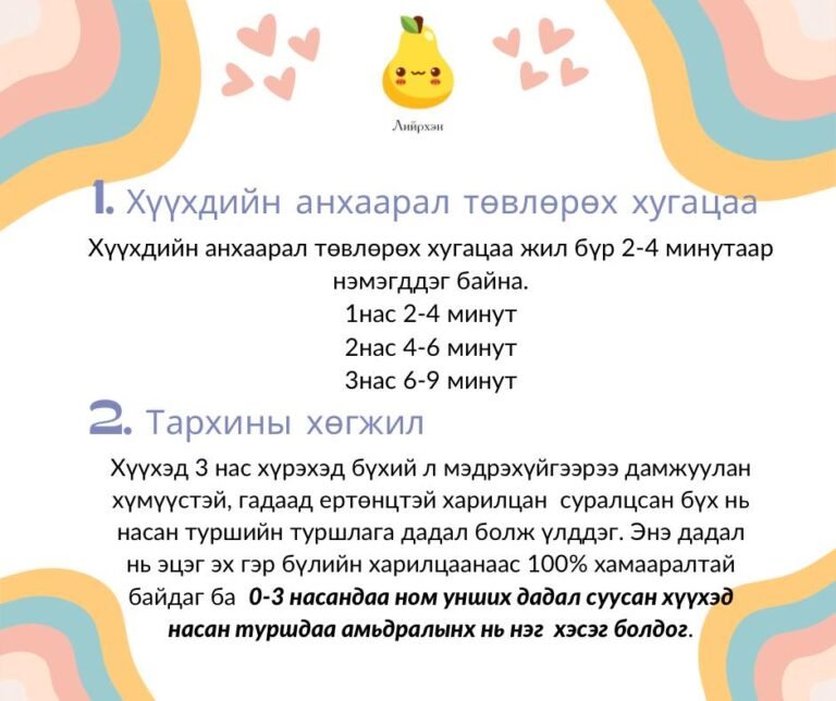 Хүүхдийн анхаарал төвлөрөх хугацаа